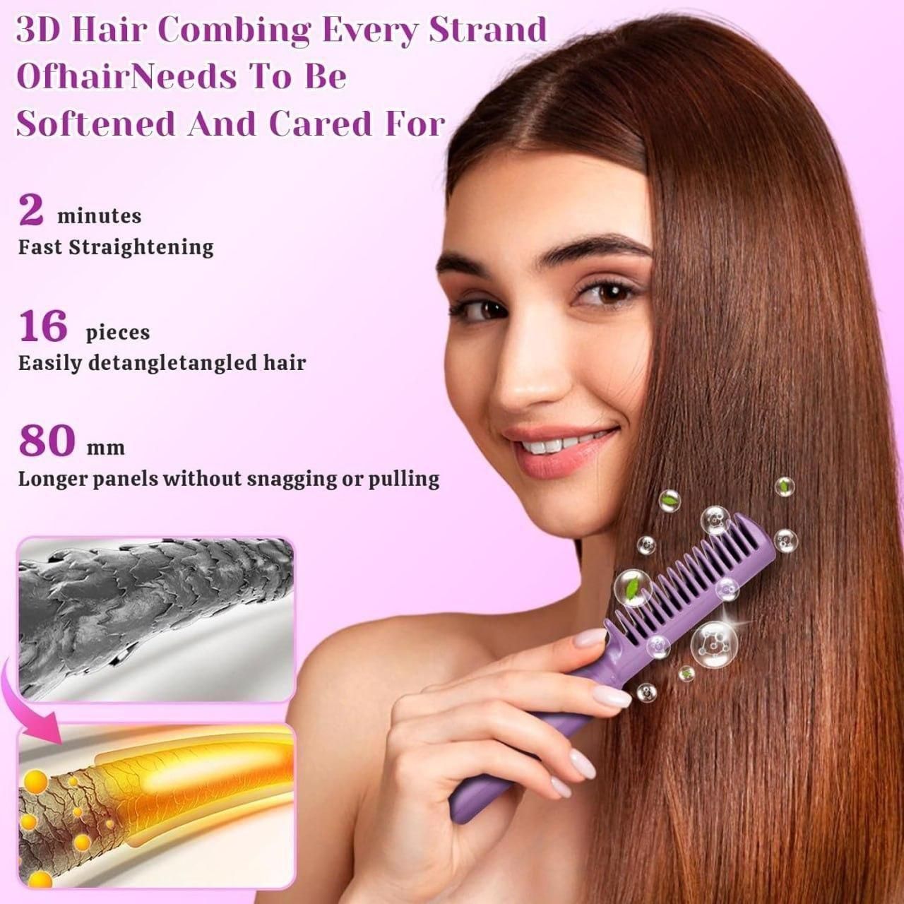 Meneflix™ Cordless Mini Hair Straightener